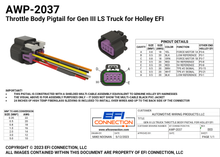 Load image into Gallery viewer, Pinout for Throttle Body Pigtail for Gen III LS Truck for Holley EFI