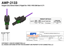Load image into Gallery viewer, Oxygen (O2) Sensor Bank 2 Pigtail for 1992-1993 GM Gen II LT1